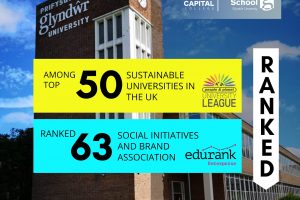 Glyndwr Ranking – EduRank, People & Planet League